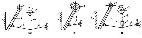 顎式破碎機結構