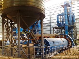 磨粉生產(chǎn)線