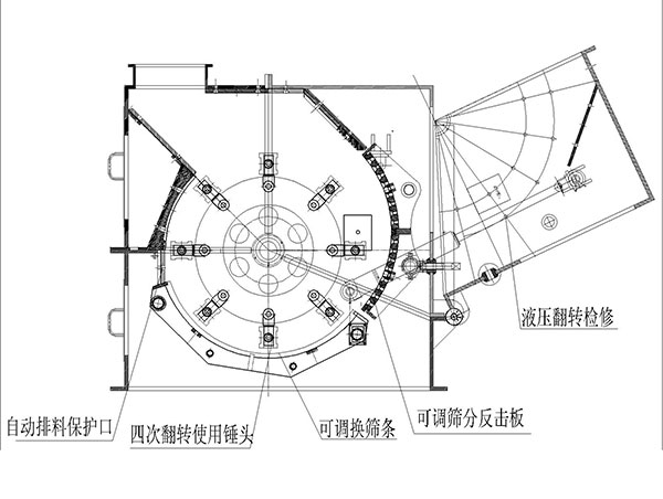 新型液壓制砂機(jī)結(jié)構(gòu)圖